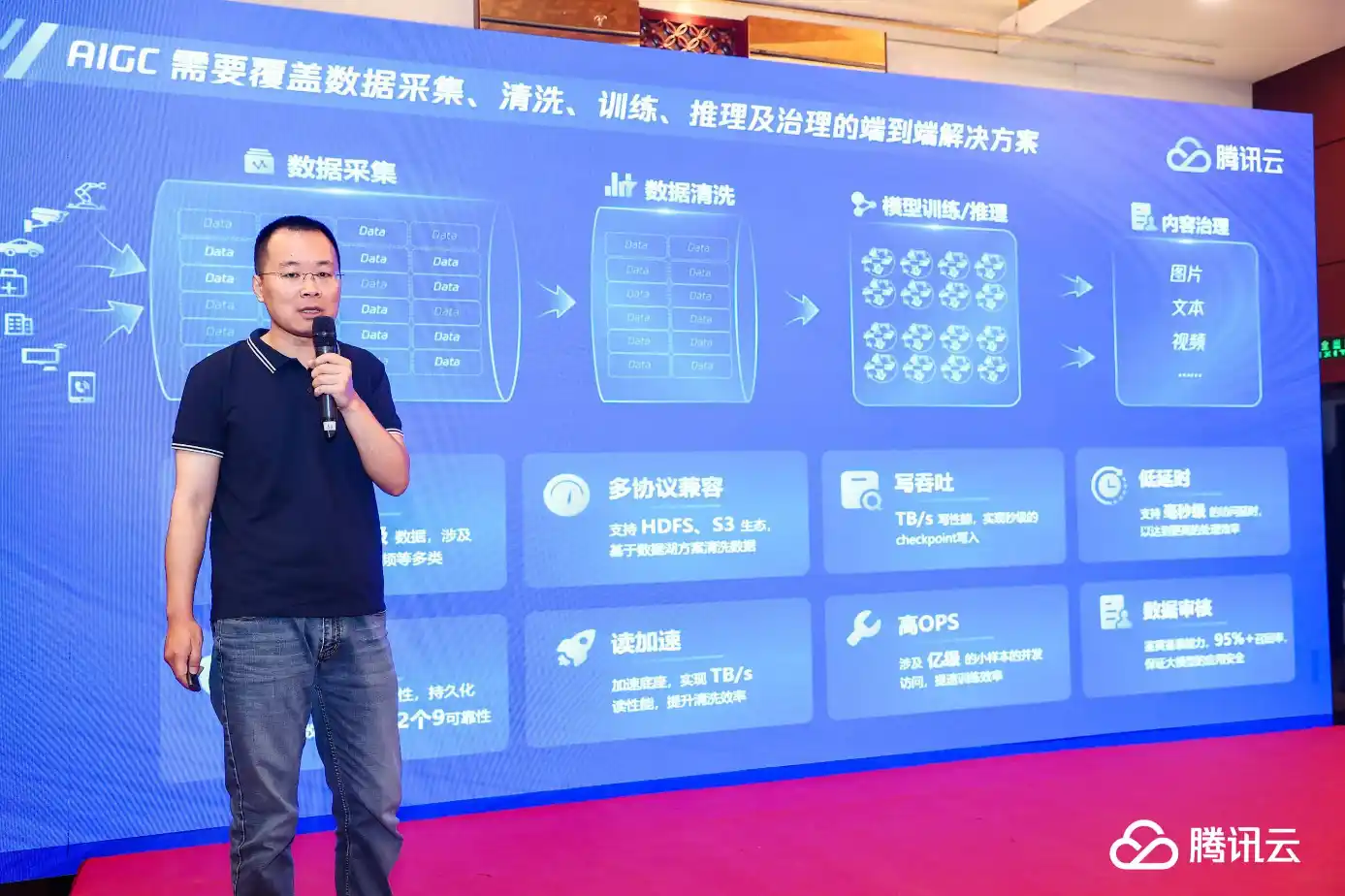 腾讯云存储面向AIGC全面升级，搭载全面自研存储引擎
