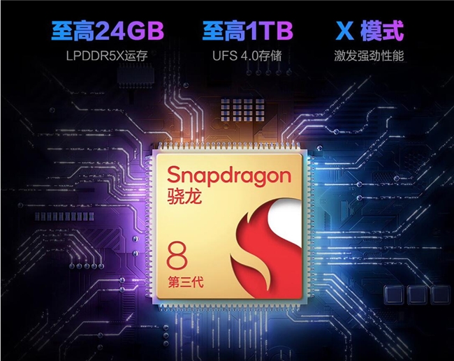 最强性能旗舰 ROG 8 Pro拿下鲁大师2024 Q1手机性能榜第一