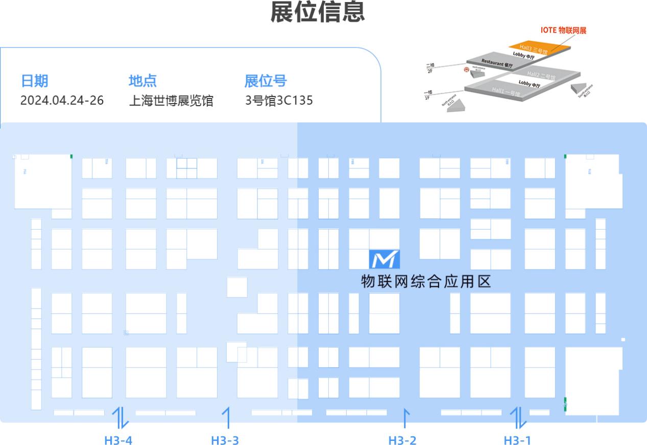 展位信息(1)