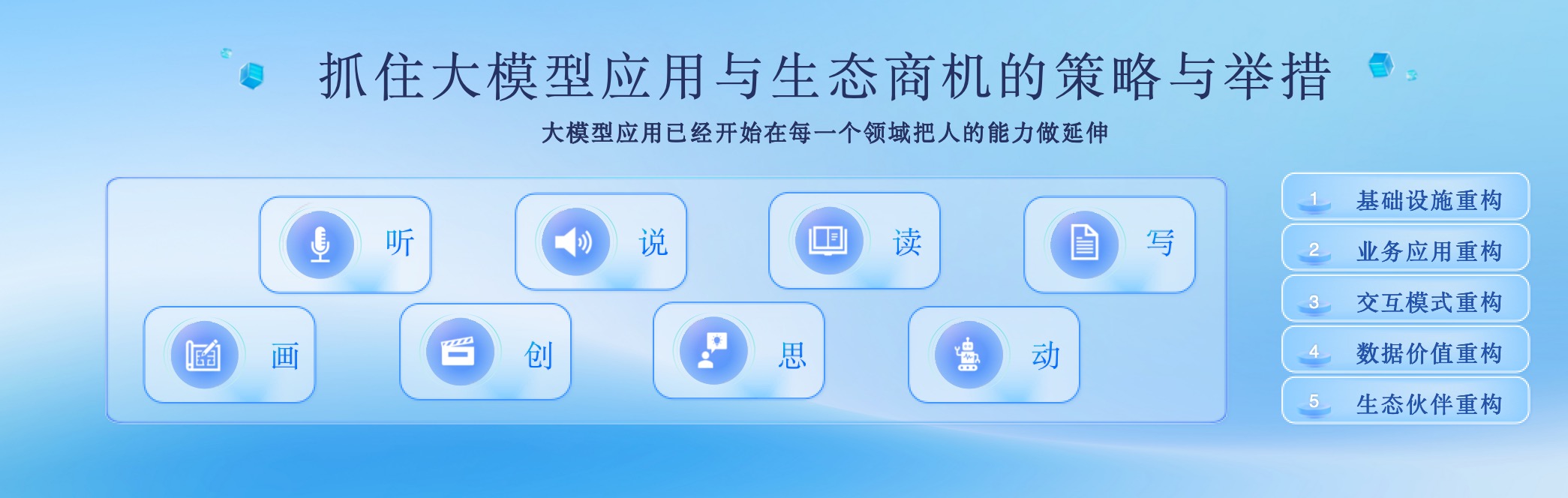 IDC武连峰：全球三成企业已投资生成式AI，啥都没干的企业仅10%