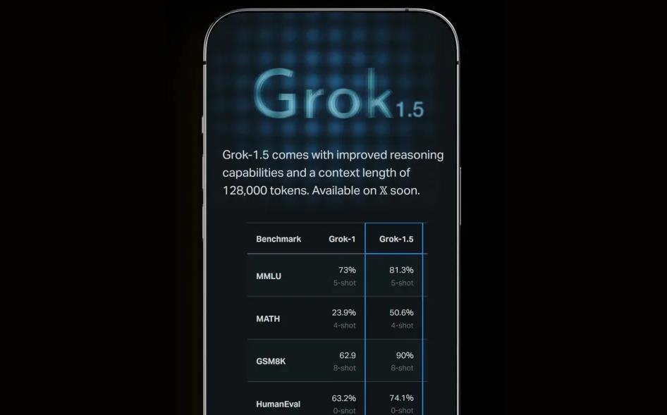 xAI推出升级版多模态AI模型Grok-1.5V，引领视觉信息处理新纪元