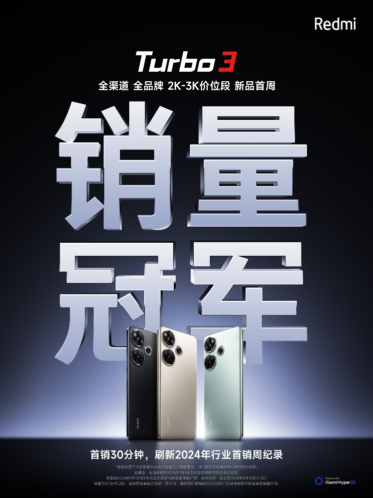 Redmi Turbo 3持续热销，1999元买正代骁龙8系旗舰芯