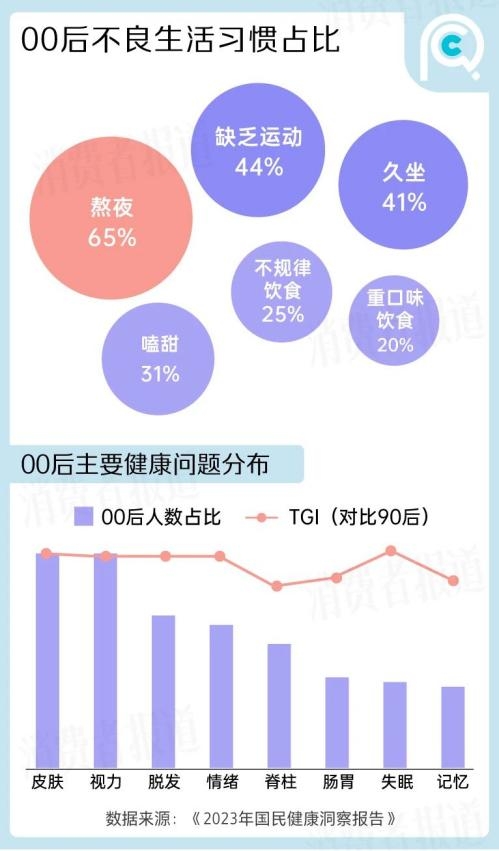 艾修堂新品MS1智能砭石灸重磅上市，智能化艾灸体验再升级