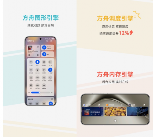HUAWEI Pura系列“纯粹”定义 HarmonyOS 4.2“漂亮”出街