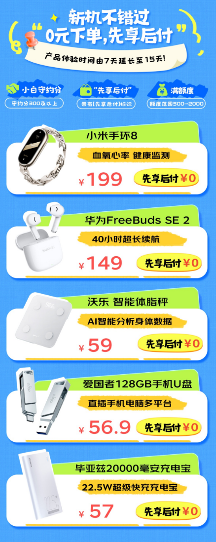 出游装备不再担心摔坏 京东3C数码30天意外换新让这个假期体验更好