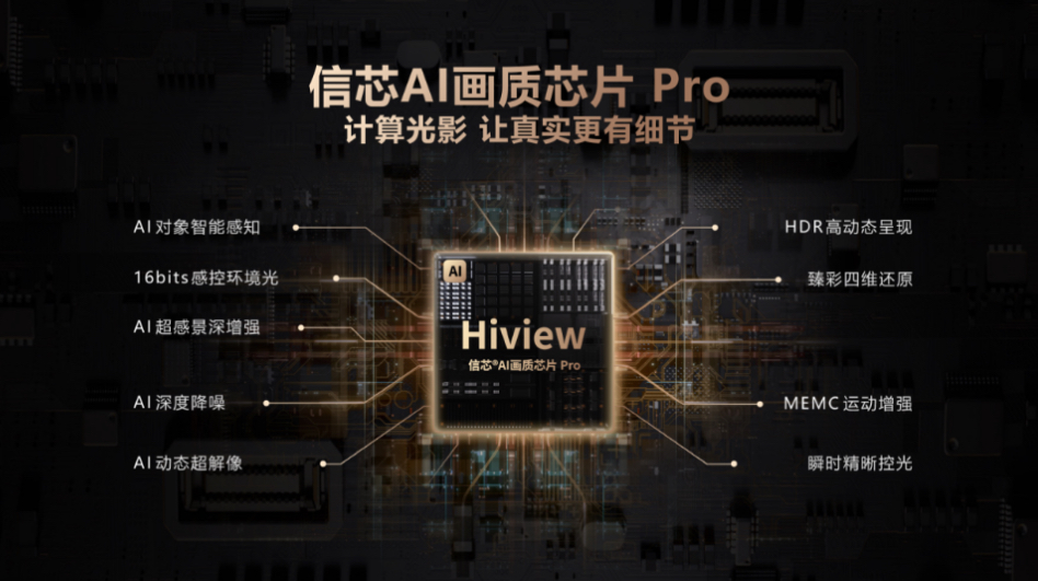 好“芯”才有好Mini LED！海信电视E8系列重磅登场