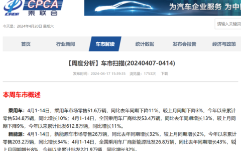 新能源渗透率过半，中国汽车品牌“卷”赢世界