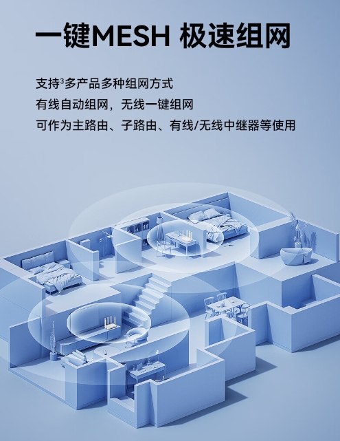 中兴巡天BE5100路由器：性能拉满的价格屠夫，开售仅需229元！