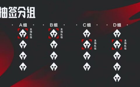 《英雄联盟》2024 LPL夏季赛引入全新赛制，四阶段竞赛更添看点