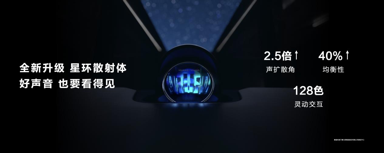 全系标配HUAWEI ADS2.0，问界新M5满足消费者多元需求！