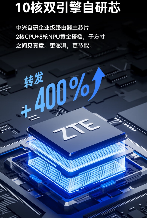 一顿烧烤钱升级疾速WIFI7网络，中兴巡天BE5100仅需229起双2.5G版即将开售