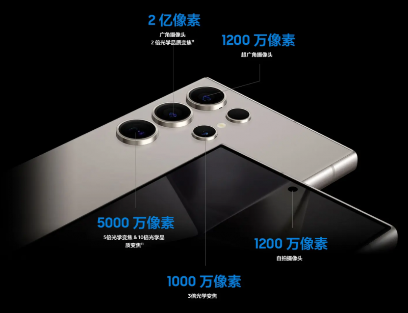 专业影像无短板 用三星Galaxy S24 Ultra记录精彩假期