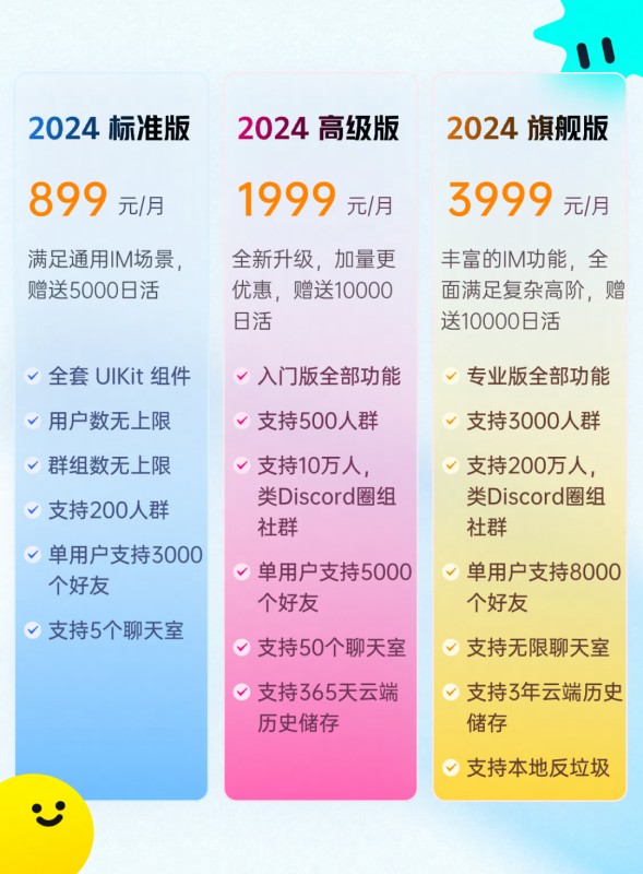 掀桌子了！网易云信IM史上最低价来了！