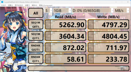 高性价比PCIe4.0固态硬盘推荐！KLEVV科赋 C910值得选吗？