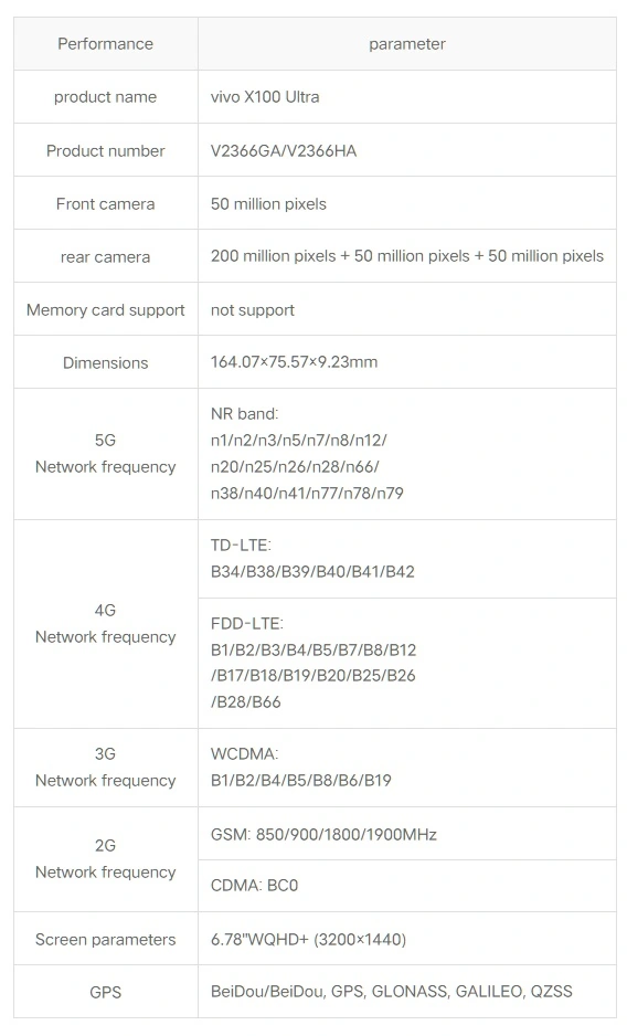 vivo X100 Ultra手机用户手册曝光，部分配置信息被确认