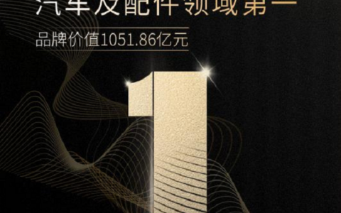 中国品牌价值评价信息发布 比亚迪位列汽车及配件领域第一