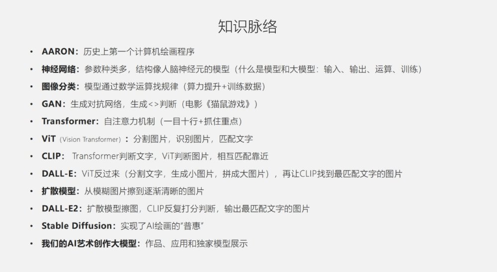 艺术与AI的交响曲：中央美院与Katacata Ai合作开展AI绘画公开课