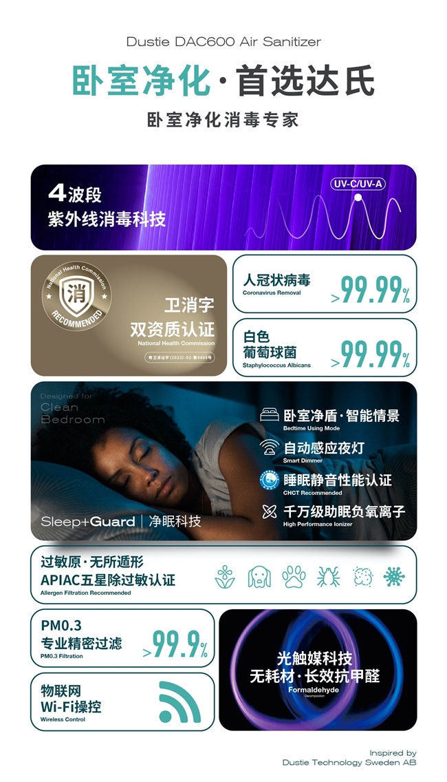 更关注于您的睡眠质量 达氏「净眠」空气净化消毒机上市