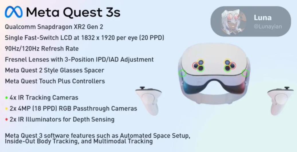 Meta Quest 3s“入门版”VR头显曝光：新增摄像头与升级SoC，售价亲民