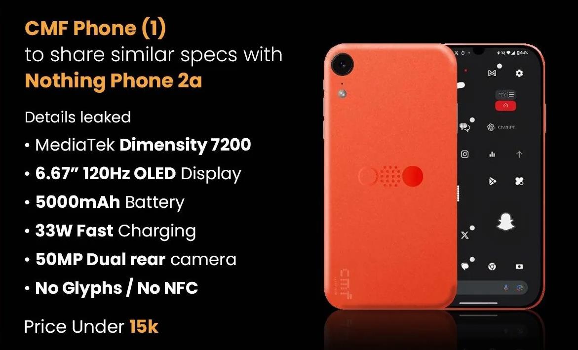 CMF Phone（1）规格曝光：经济型新品挑战市场