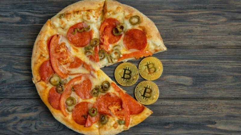 庆祝第十四个比特币披萨日：探索其起源和意义