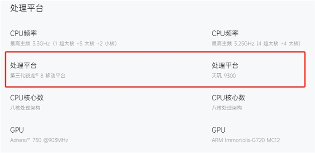 小当回收618以旧换新OPPO Find X7系列 至高补贴1300元！
