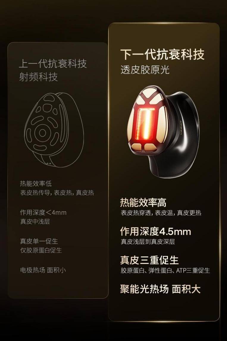 CBE2024：极萌品牌携透皮胶原光科技，闪耀全球美妆创新舞台 