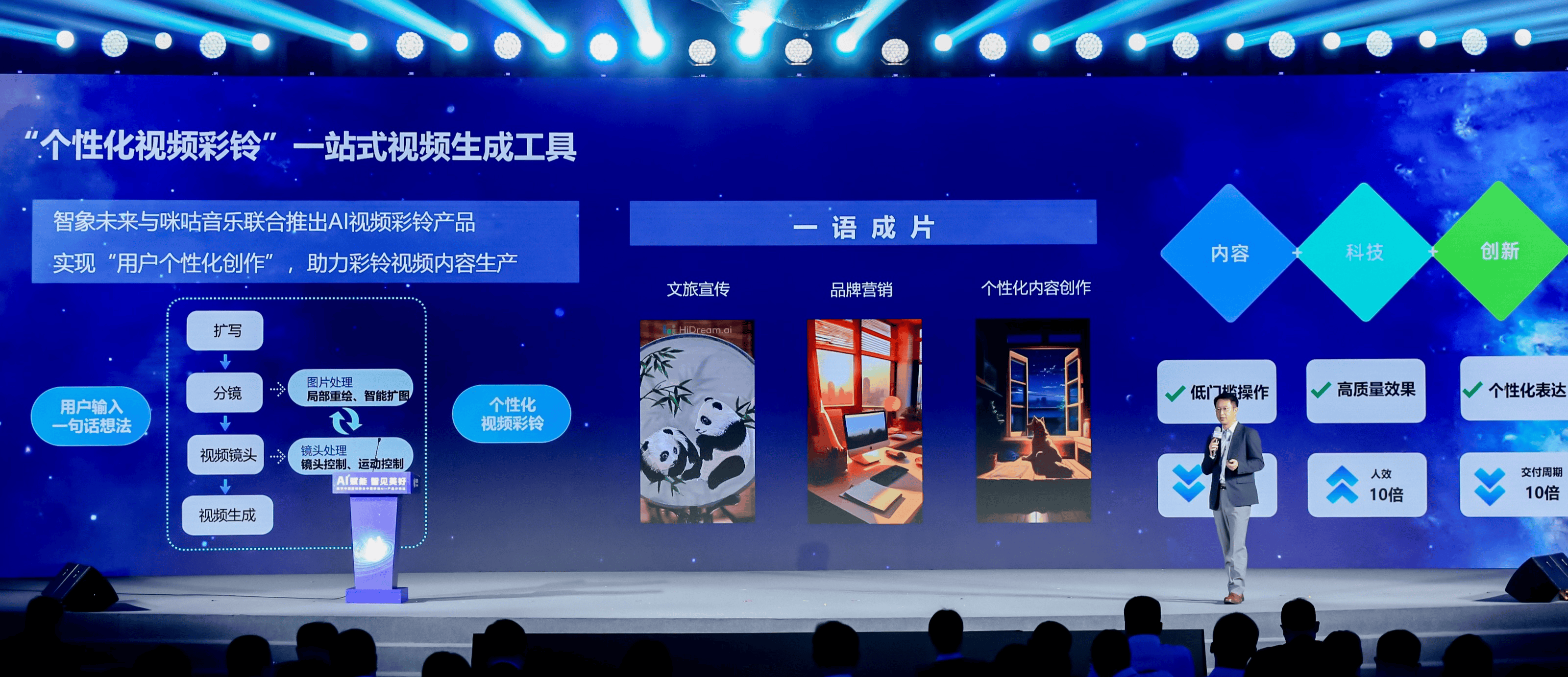 “一语成片” 中国自主研发DiT架构“智象大模型”率先商用