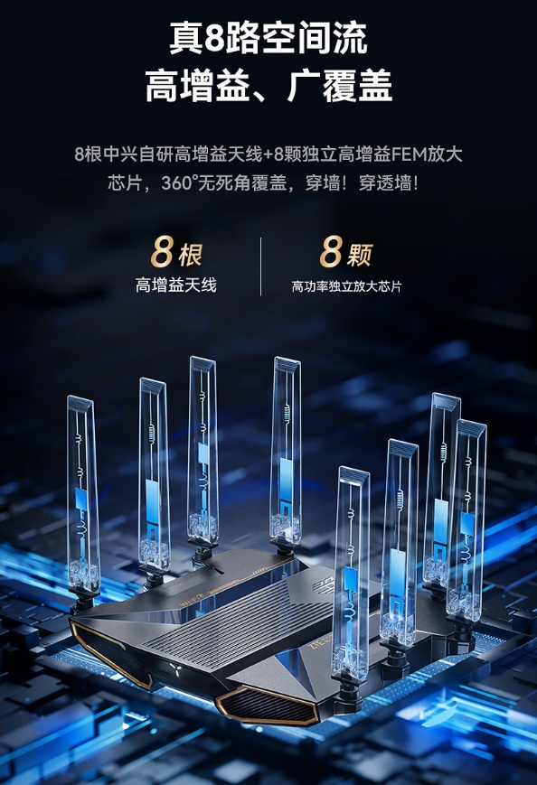 堆料就是好？看懂中兴问天BE7200Pro+ WiFi7路由器再入手！