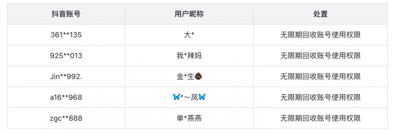 抖音加强擦边直播治理，配合公安打击相关违法行为