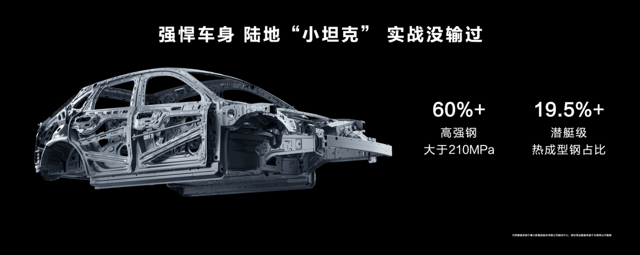 全维安全守护，防撞碰横评问界新M5实力问鼎