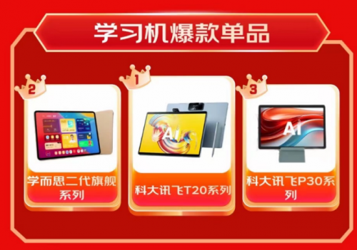 安卓&鸿蒙平板成交额同比超90% 京东618开门红平板电脑品类全面增长