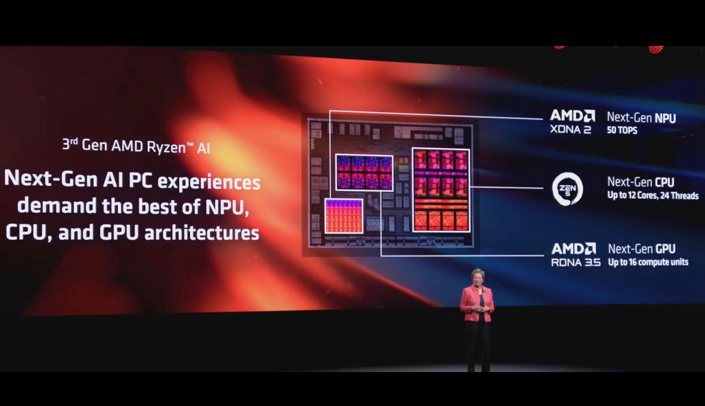 AMD Ryzen AI 300系列APU怎么样？产品性能解析