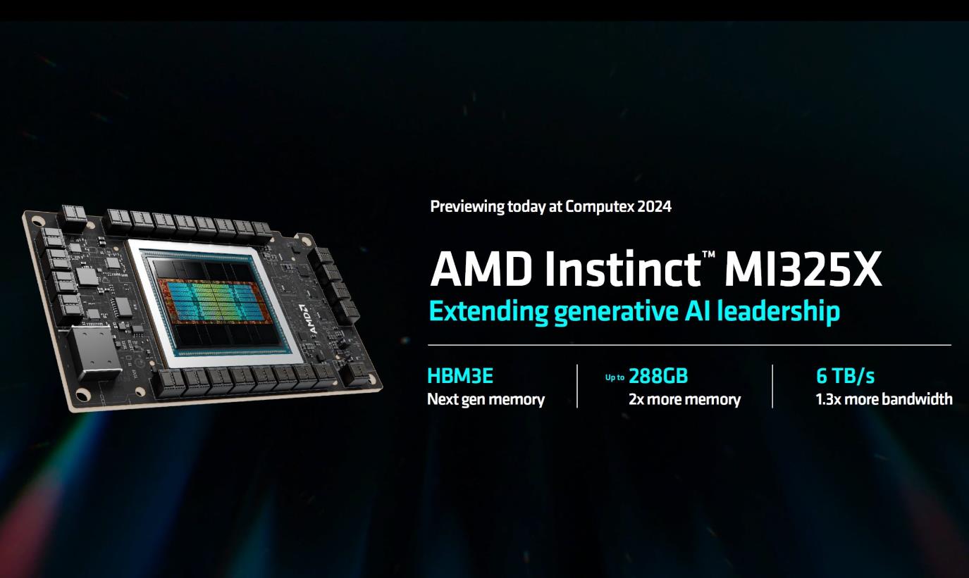 AMD发布AI芯片MI325X，性能超越英伟达H200达30%