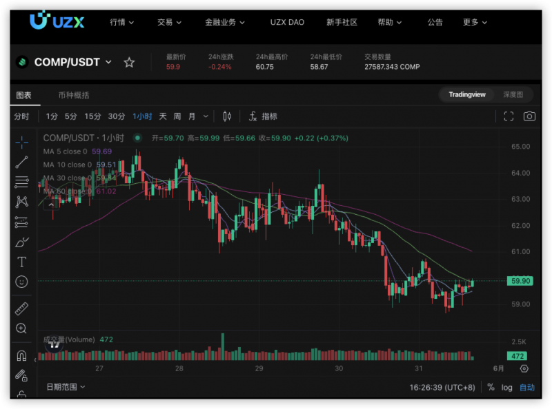 现实世界资产 (RWA) 代币化：金融领域的范式转变