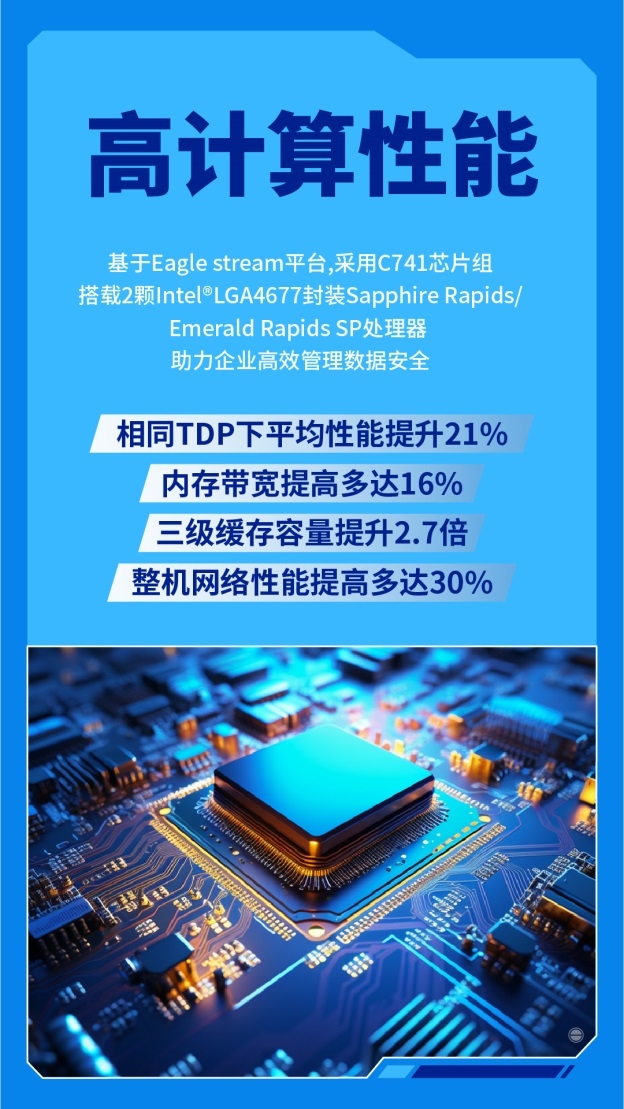研祥智能NPC-8250，领航数字时代网络安全