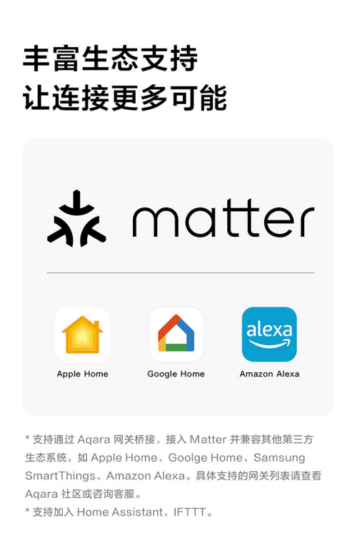 智能家居新标杆：Aqara AI 智能存在传感器 FP1E带来全新体验