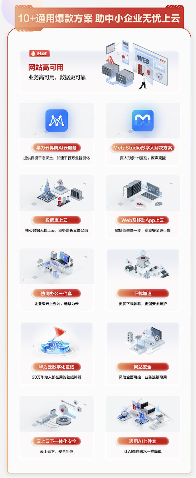 中小企业转型痛点如何破？华为云618营销季点亮中小企业上云之路