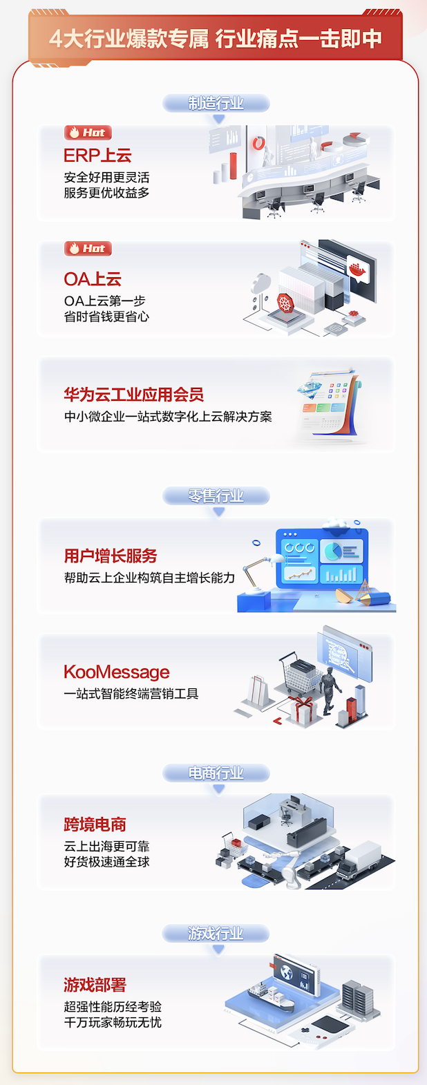 中小企业转型痛点如何破？华为云618营销季点亮中小企业上云之路
