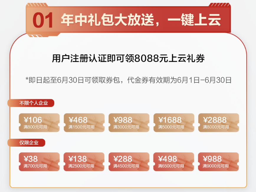 中小企业转型痛点如何破？华为云618营销季点亮中小企业上云之路