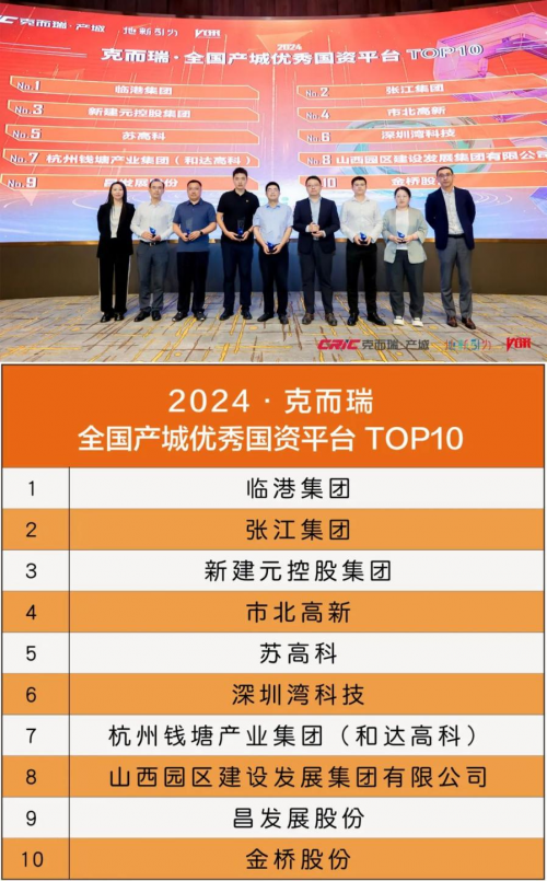昌发展股份荣获《2024克而瑞·全国产城优秀国资平台TOP10》