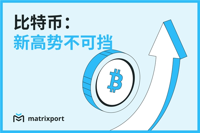 Matrixport 投研:综合宏观因素,BTC新高势不可挡