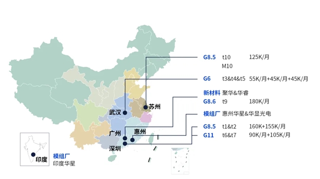 星曜十五载丨TCL华星砥砺奋进15年历程回顾