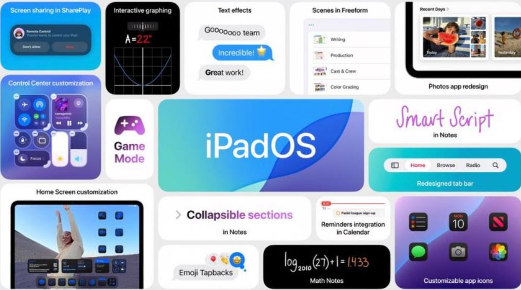 苹果iPadOS 18预览发布：自定义主屏幕与内置计算器登场