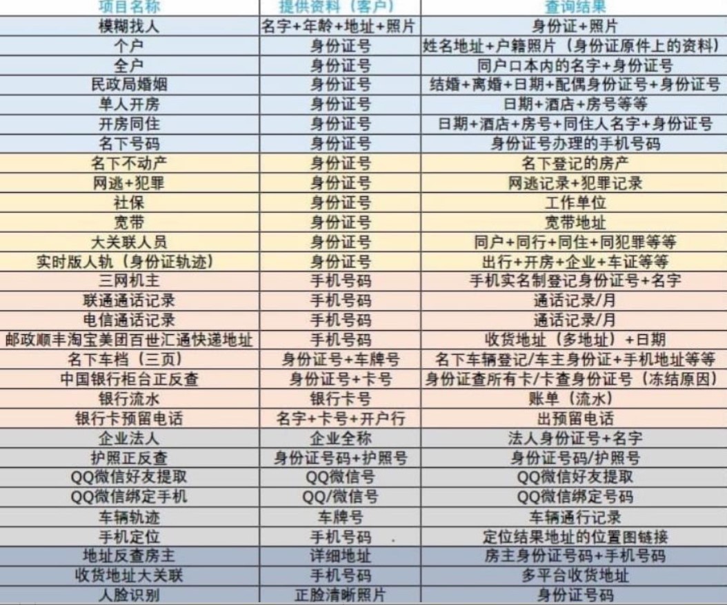 抖音重点打击造谣蹭热、侵犯隐私等水军行为 处罚账号超133万个