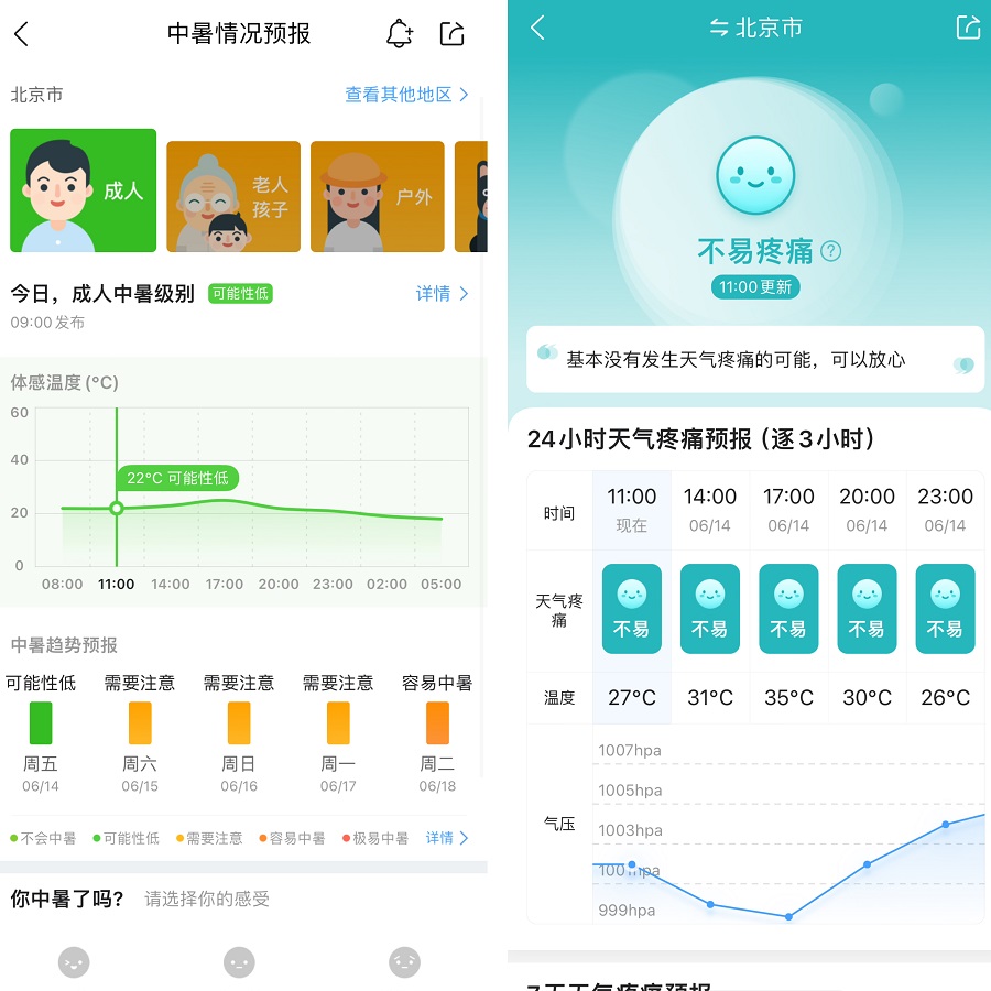 梅雨季特辑：梅雨连绵不停歇，墨迹天气帮你做好出行防潮全攻略