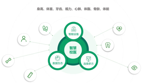 云图片