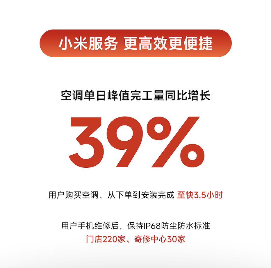 小米618再创新高，Redmi K70获京东天猫多平台国产手机销量冠军