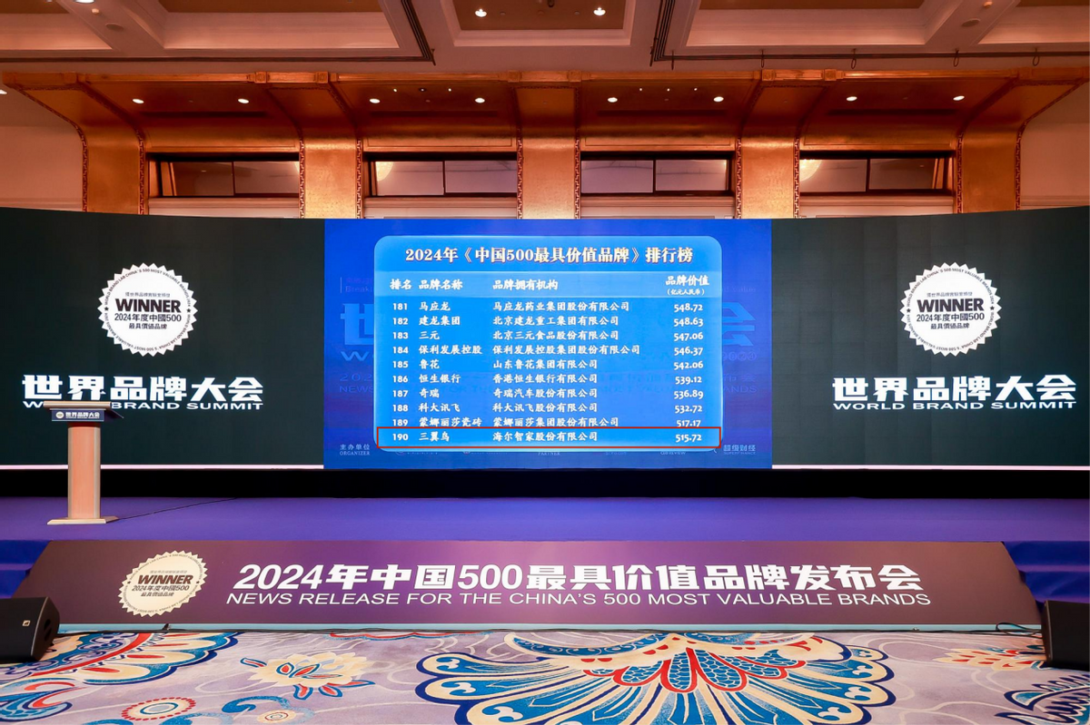 中国500最具价值品牌榜：三翼鸟以唯一场景品牌连续4年上榜