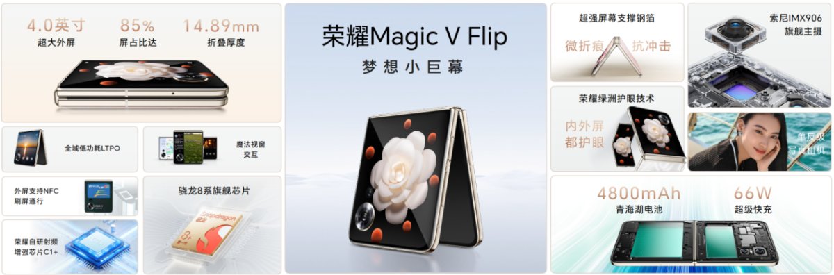 荣耀Magic V Flip正式开售，4.0英寸品类最大外屏，4999元起